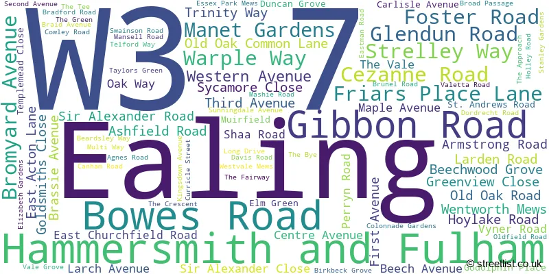 A word cloud for the W3 7 postcode